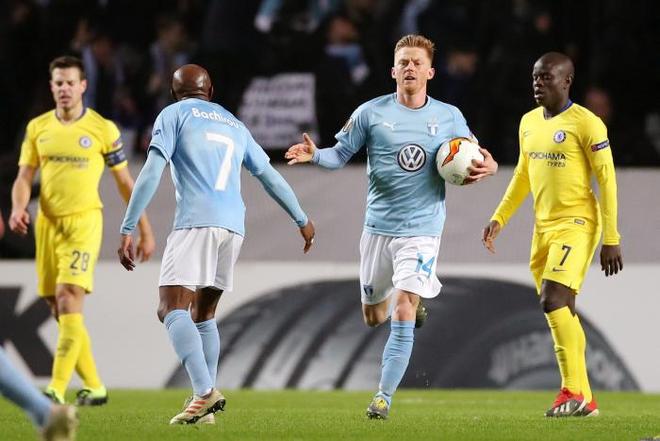 系化发展 系化发展